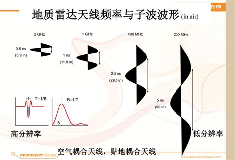 克子意思